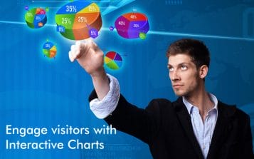 Engage visitors with Interactive Charts